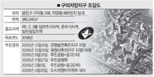 구의역 일대 주상복합·IT단지 조성