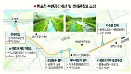 ‘악취’ 오명 반포천 생태하천으로