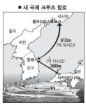 환동해 새 뱃길 29일 열린다