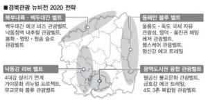 경북 4개권역 관광인프라 개발