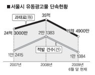 서울 밤거리는 ‘불법광고 특별시’