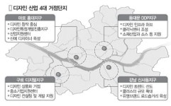 마포·강남·동대문·구로 일대 디자인산업 4대 거점단지로