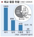 [학교 통폐합-사라지는 고향] 농어촌·구도심 초중고 매년 128곳꼴 사라져