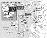 신안 하의~신의 연도교 내년초 착공