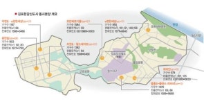 김포한강 7940가구 쏟아진다