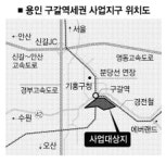 용인 구갈역세권개발 무산 위기