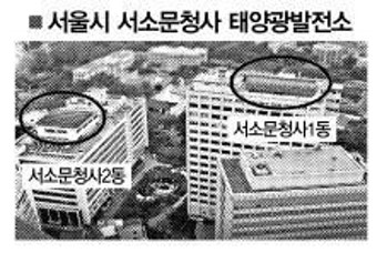 서울시 서소문청사 옥상에 태양광발전소