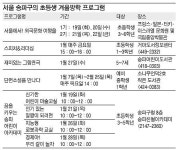 “어린이 외국문화체험 송파구에서”