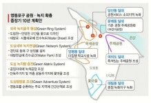 영등포구 1인당 녹지면적 두배로 늘린다