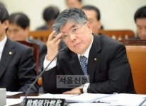 김중수 국회데뷔 화두는 ‘한은 독립’