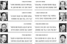 [천안함 ‘北소행’ 이후] “조사결과 냉정히 수용하고 안보 다잡는 계기로”