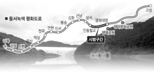 고성~강화 녹색평화도로 새달 첫 삽