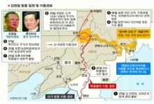 中 동북3성 진흥계획 화답? 대규모 식량원조 합의?
