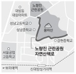 [seoul 요모조모 만원의 행복] 동작구 노량진근린공원