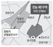 전농7구역 동북권 교육중심지로