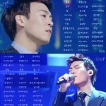 존박 플레이어 등장 “‘슈스케2’ 다른 멤버들도 있으면…”