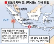 쓰나미… 화산폭발… ‘아비규환 印尼’
