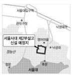 서울 제2사대부고 설립 승인