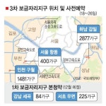 하남 감일지구 입지조건 가장 좋아