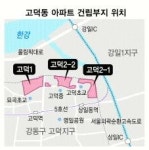 고덕 단독주택지, 4400가구 아파트 단지로