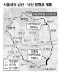 서울 성곽 장충동 남산 탐방로 ‘활짝’