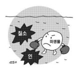 [주민에 의한! 주민을 위한! 행정의 달인 29인을 말하다] (2)시설환경 분야