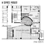 전국 첫 장애인체험관 세운다
