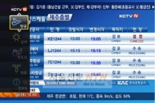 KCTV, 제주도민에 양방향 지역정보 방송 제공