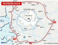 수도권 제2외곽 순환고속도로 윤곽