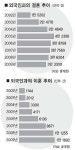 “친정 다녀오겠다더니…” 아이 데리고 떠나 일방적 이혼통보