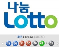 로또 445회 13·20·21·30·39·45, 1등 17억9168만원씩