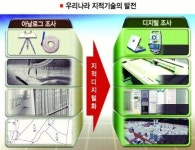 상원지적측량정보 | [지적도 대수술 시급] 측량기술은 최첨단… 제도는 100년 전 그대로