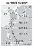 중형급 태풍 ‘메아리’ 26일 서해안 상륙