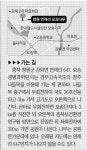[고규홍의 나무와 사람이야기] (45)청원 연제리 모과나무