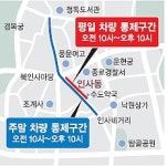 26일부터 차없는 거리 확대… 북인사마당 ~ 수도약국 230m 출입금지
