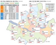 기름값 뜨면 강남 가야 하는 이유
