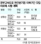 경부고속도 천안이북 갓길 주행 허용