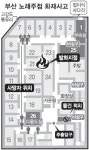 부산 노래주점 ‘비상구 불법개조’ 참사 키웠다