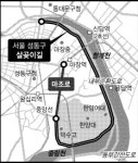 [길을 품은 우리 동네] (5) 서울 성동구 ‘마조로’·‘살곶이길’
