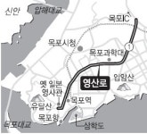 [길을 품은 우리 동네] <21>목포 영산로