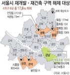 서울시 안암동 2가 59 등 ‘주민 반대’ 8곳 재개발·재건축 해제