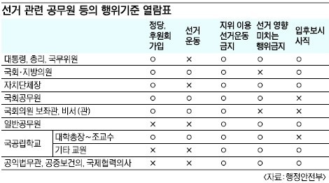 김용태 이재명 대통령, 공직선거법 개정안 우려…민주주의 가치 존중해야