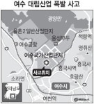 사고대비 간담회 11시간만에… 화학 공장서 ‘쾅’