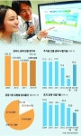 창업? 재테크?… 온비드 공매 살펴보세요