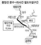 중앙선 문수~마사 27일 개통
