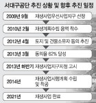 서대구공단, 굴뚝티 벗고 IT·BT·NT 입는다