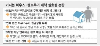 부도 직전 생명연장… 전형적 ‘에버그린 수법’