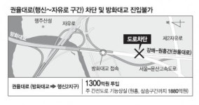 고양 시민 가슴에 불지르는 방화대교