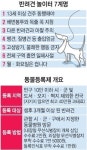 [주말 인사이드] 서울 광진구 능동 어린이대공원 옆 반려견 놀이터 가보니