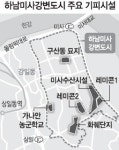 입주 코앞 하남 미사… 기피시설 요지부동